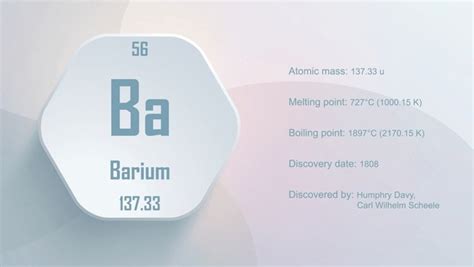 Barium Oxide: Over 12 Royalty-Free Licensable Stock Vectors & Vector ...