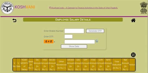 Koshvani UP Nic IN - यूपी कोषवाणी पोर्टल पर पेंशन, सैलरी स्लिप, पेमेंट ...