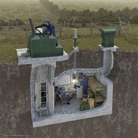 ROC Nuclear Monitoring Post - Cutaway Illustration on Behance | Underground shelter, Bomb ...