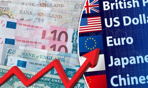 Pound to euro exchange rate: Sterling starts new year strong against the EUR | Travel News ...