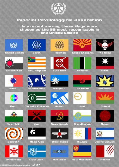 Notable flags of the United Empire (XPOST r/worldbuilding) : r/vexillology