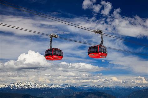 Whistler PEAK 2 PEAK Experience Guide