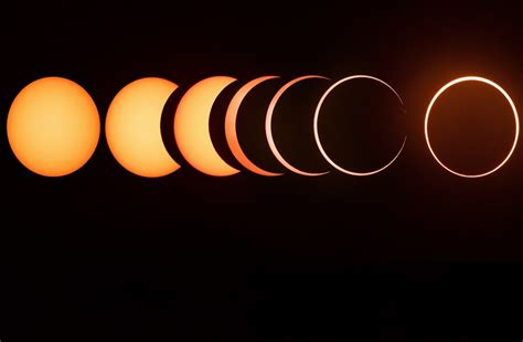 Annular Solar eclipse 2023: Watch live