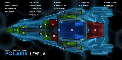 RSI - Polaris - Corvette - Page 8 - RSI - Star Citizen Base