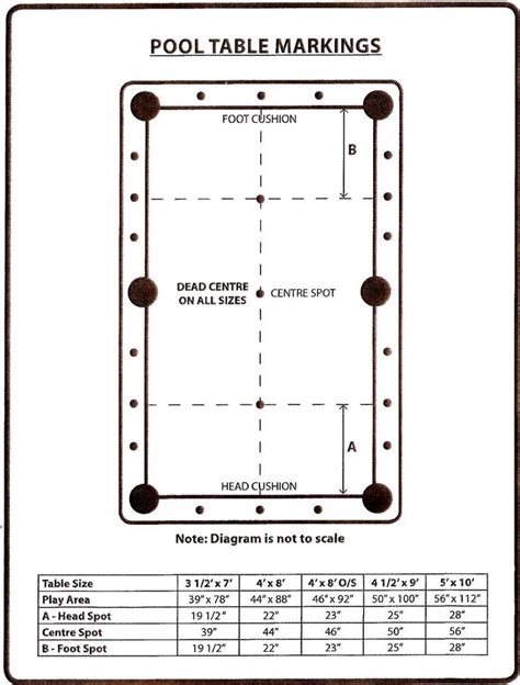 Standard Pool Table Size - Contemporary Home Office Furniture Check more at http://www ...