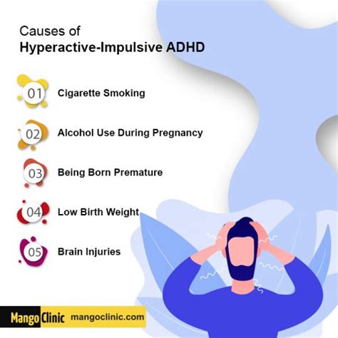 What Are the Three Common Types of ADHD? – Mango Clinic