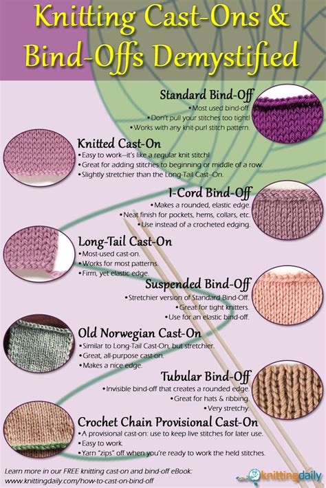 Bind-Off Knitting: 4 Bind-Off Methods You Need to Know | Interweave