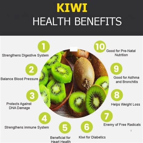 How Kiwi Benefits Your Skin - Ellas Laser