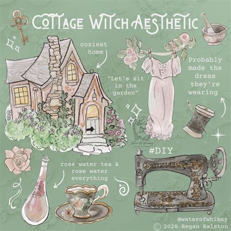 Witchcraft Spell Books, Witch Spell Book, Green Witchcraft, Cottage ...