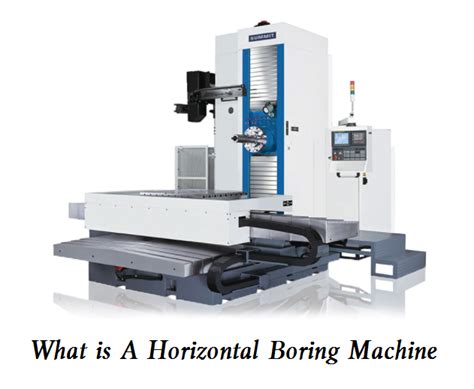 Difference Between Horizontal and Vertical Boring Machine - Types of ...