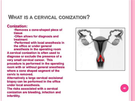 Cervical Cancer Awareness