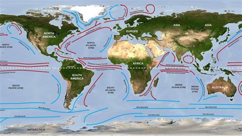 marine currents of the continents