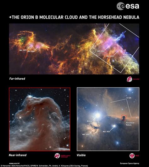 Hubble Space Telescope | The Common Constitutionalist – Let The Truth Be Known