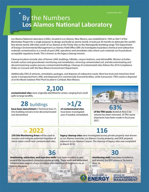 Los Alamos National Laboratory Site Profile — Energy Communities Alliance