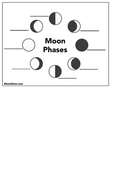 Moon Phases Worksheet Template printable pdf download