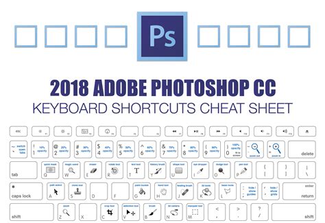 Photoshop Shortcut Keys Cheat Sheet Pdf Smashing Magazine | Hot Sex Picture