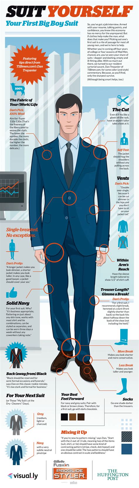 Suit Style Guide - iNFOGRAPHiCs MANiA