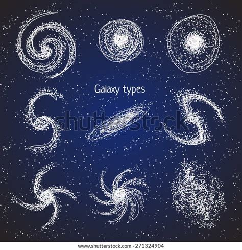 Universe Types Bodies Space: Over 22 Royalty-Free Licensable Stock Vectors & Vector Art ...