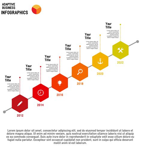 Employment history timeline template - lanetawriting