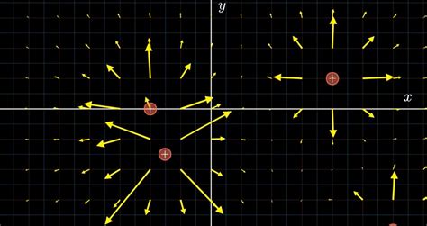 Manim - Animation engine for explanatory math videos | Steemhunt