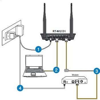 Asus setup wizard