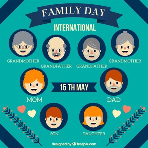 Free: Family tree design - nohat.cc