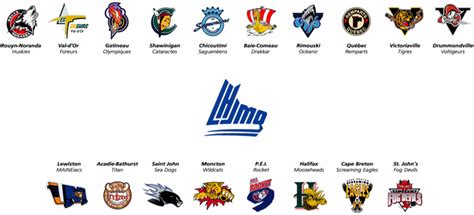 QMJHL Logo - LogoDix