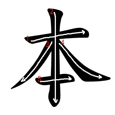 1886-Jouyou-kanji “本” Stroke Order and Meanings | Japanese Word ...