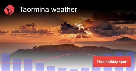 Taormina weather and climate | Sunheron