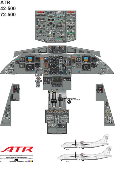 ATR 42/72 - 500 Cockpit Poster - Digital Download