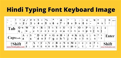 Hindi Typing Font Keyboard Image [ Download PDF ]