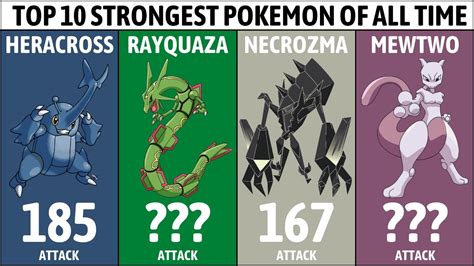 Comparison: Top 10 Pokémon With Highest Attack Stats | Powerful Pokémon | Data Freaks - YouTube