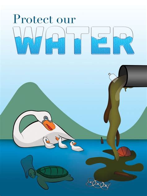 Water Pollution Prevention Poster