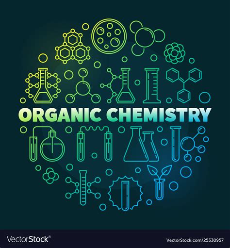 Organic chemistry colored outline round Royalty Free Vector