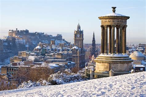 16 Best Places to Visit in Winter in the UK | PlanetWare