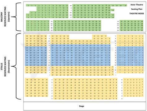 Astor Theatre Seating Chart | Brokeasshome.com