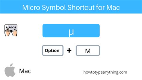 Micro Symbol Alt Code and Shortcut for Windows and Mac - How to Type Anything