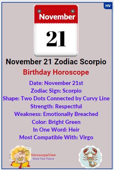 November 21 Zodiac Sign Scorpio Birthday Horoscope