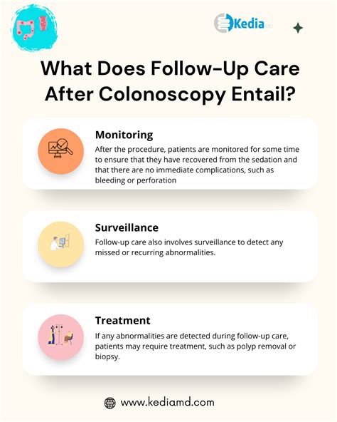 Importance of Follow-Up Care After Colonoscopy in Dallas, Tx