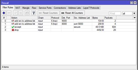 Securing MikroTik Router with Port Knocking - System Zone