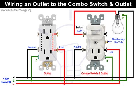 How to Wire Combo Switch & Outlet? Combo Device Wiring | Light switch wiring, Home electrical ...