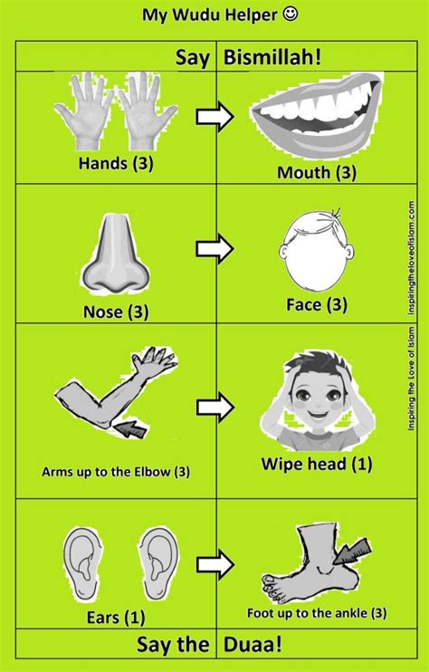 Printable Wudu Steps - Printable Word Searches
