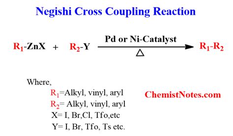 Negishi coupling reaction: Mechanism, popular application - Chemistry Notes