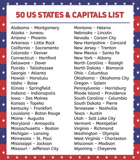 States And Capitals List Printable