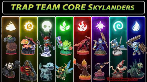 Skylanders Trap Team Core Figures Updated FULL 16 Figures Checklist Character Roster ...