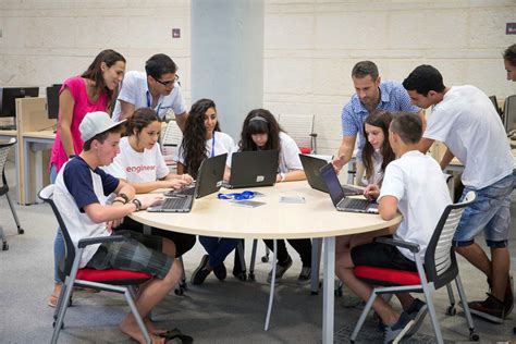 Empowering students to bring change in the Middle East | MIT News ...