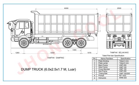 maygunrifanto: Ukuran Dump Truck