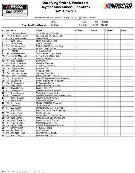 Daytona 500 Starting Lineup Printable