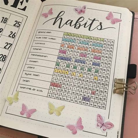 25 Bullet Journal Habit Trackers to help you build better habits