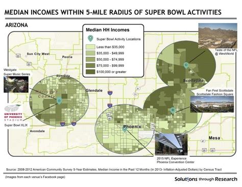 Super Bowl 2015 Event Locations